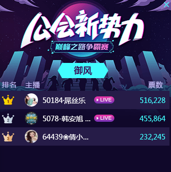 赛伦啄木鸟 背部是赛伦黑白相间的斑马纹