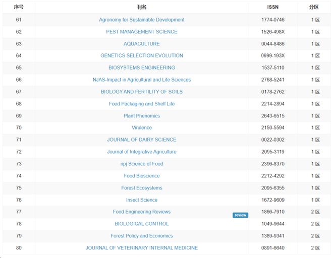 97视频 视频作为一个AI助手