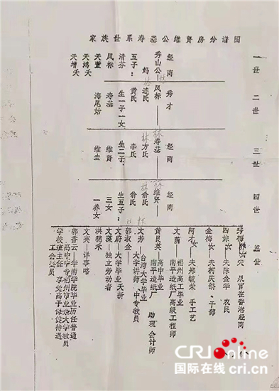 zh.stzhibo.cn 查看其他用户的评价或反馈