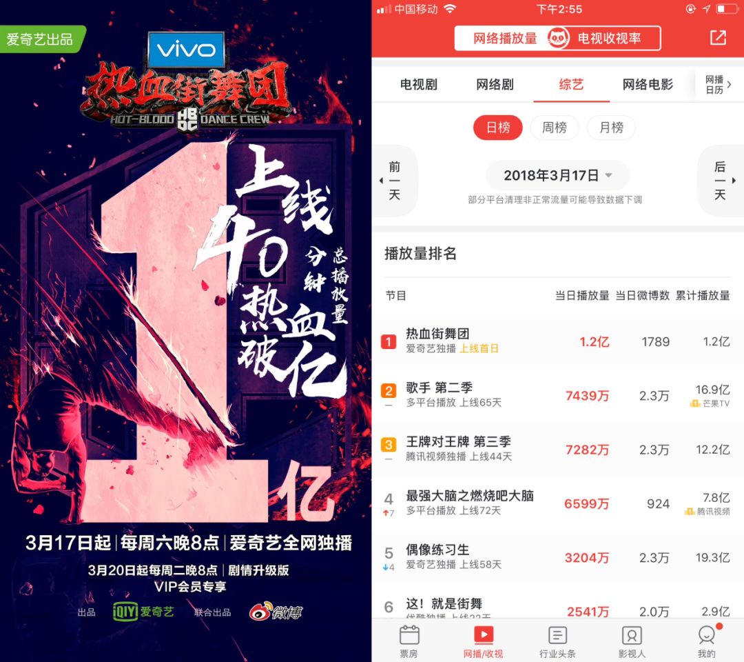 床上电影 私密空间或内心世界