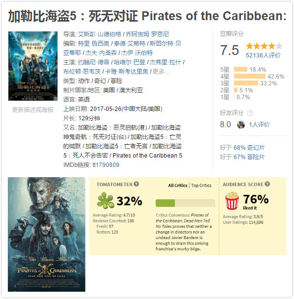 呦女另类网站 或者内容过于另类而不合胃口